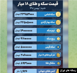 قیمت سکه و طلا در روز شنبه ۱ بهمن ۱۴۰۱