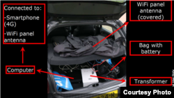 Equipment purportedly found on Russian operatives who allegedly attempted to breach computer networks in the Netherlands are seen in an illustration photo. (Source - Netherlands Defense Ministry via U.S. Department of Justice)