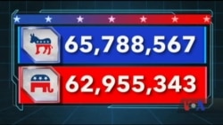 Чи необхідно позбутися Колегії виборників? Відео