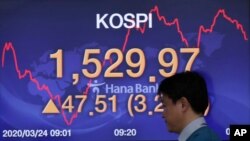 A currency trader walks by a screen showing the Korea Composite Stock Price Index (KOSPI) at the foreign exchange dealing room in Seoul, South Korea, March 24, 2020. 